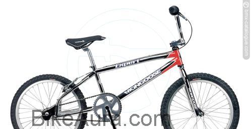 Mongoose Expert avaliação e ficha técnica